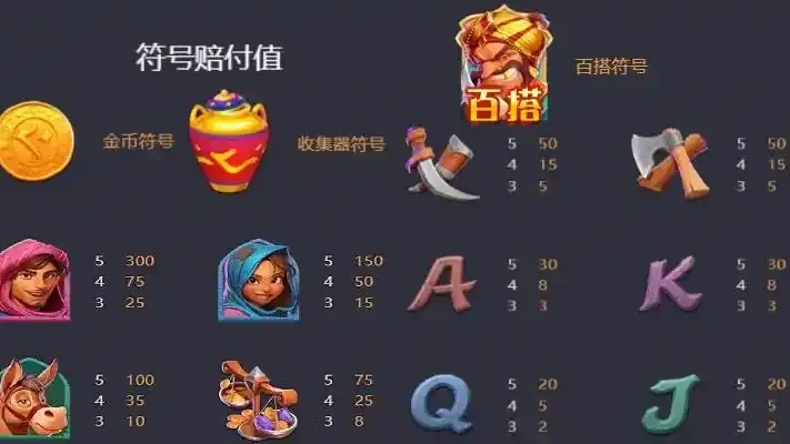 芝麻开门游戏界面-星空体育