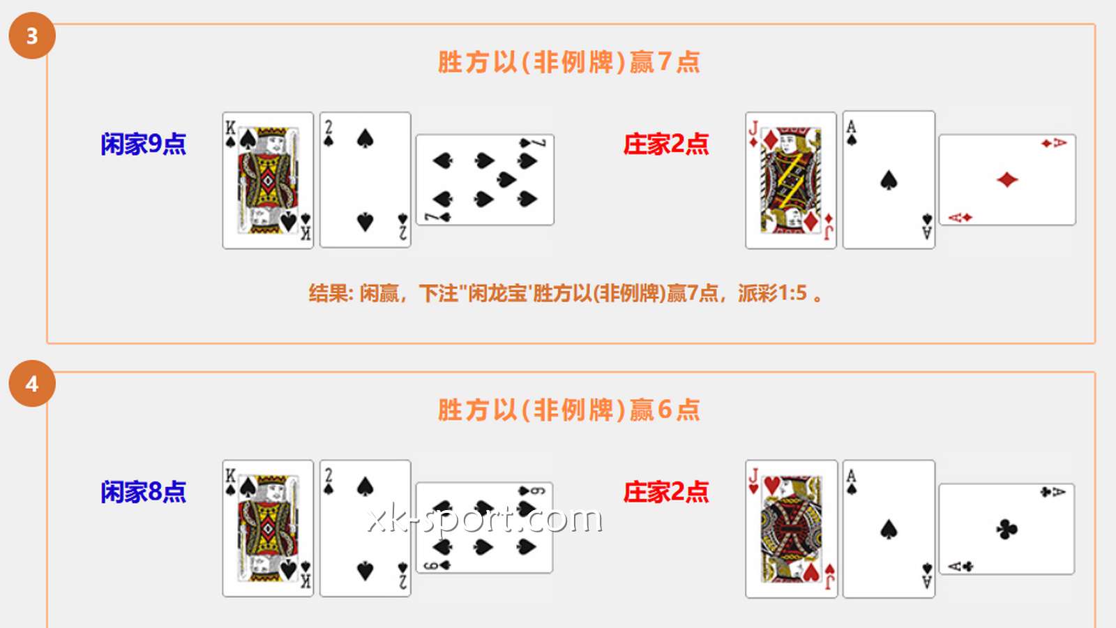 星空体育龙宝百家乐以“非例牌”疯狂血虐（最高狂飙30倍！）